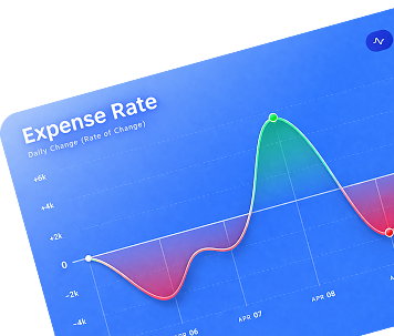 Market expansion chart